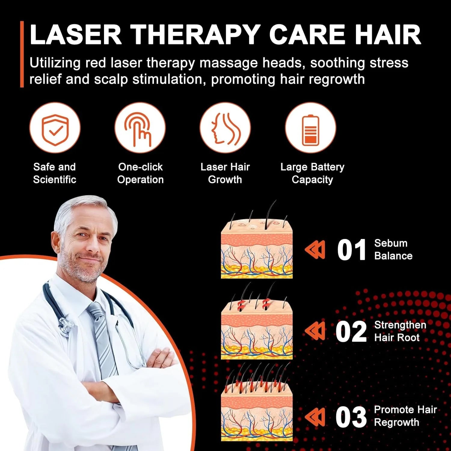 Electric Laser Hair Growth Comb Anti Hair Loss Therapy Comb Infrared 650nm 470nm LED Red Light Vibration Massage Hair Care Brush