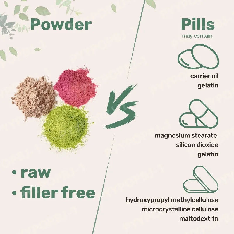 Multi-Collagen Peptides Powder – Hydrolyzed Collagen Blend with Vitamin C & Biotin  Supports Skin, Hair, Nail, and Joint